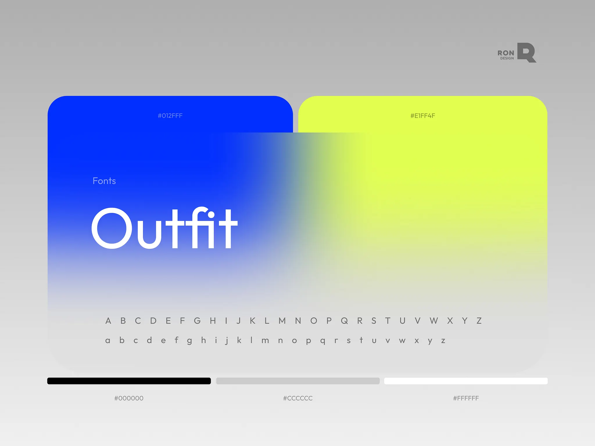 Identity systems portfolio presentation reference